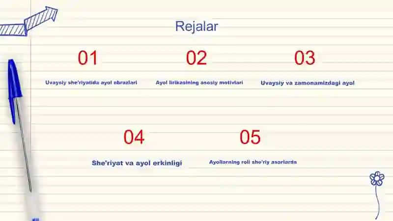 Uvaysiy she'riyatida ayol lirikasining poetik talqini 2