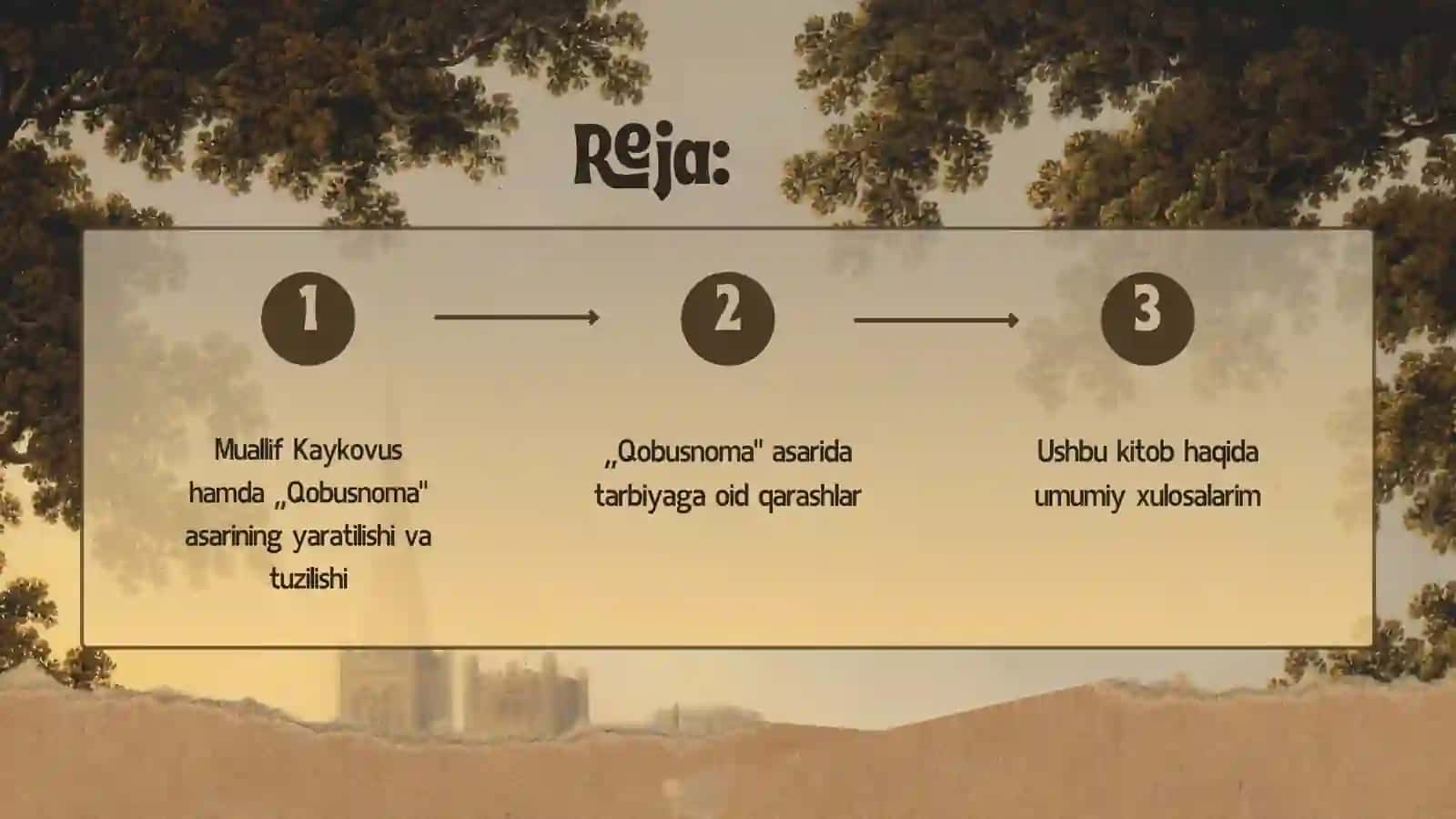 Qobusnoma asarida tarbiyaviy jarayonlar 2