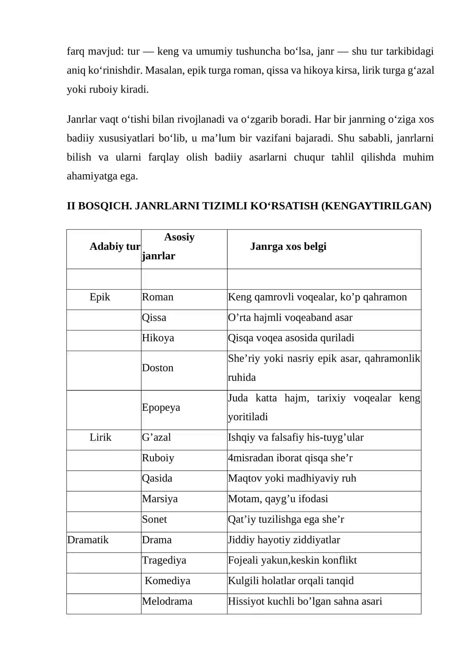 ADABIY TURLAR VA JANRLAR 2