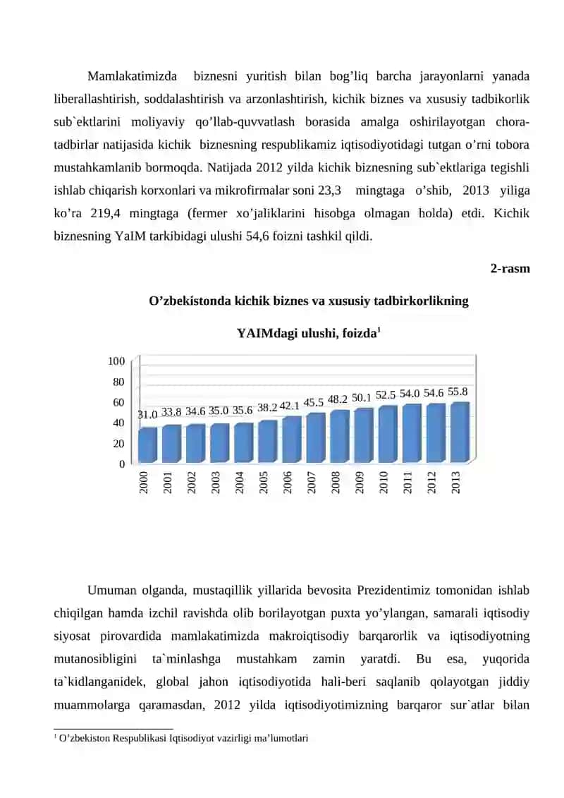 Kichik biznes va xususiy tadbirkorlik faoliyatining aholi daromadlariga ta’sirining o’zgarishi. 2