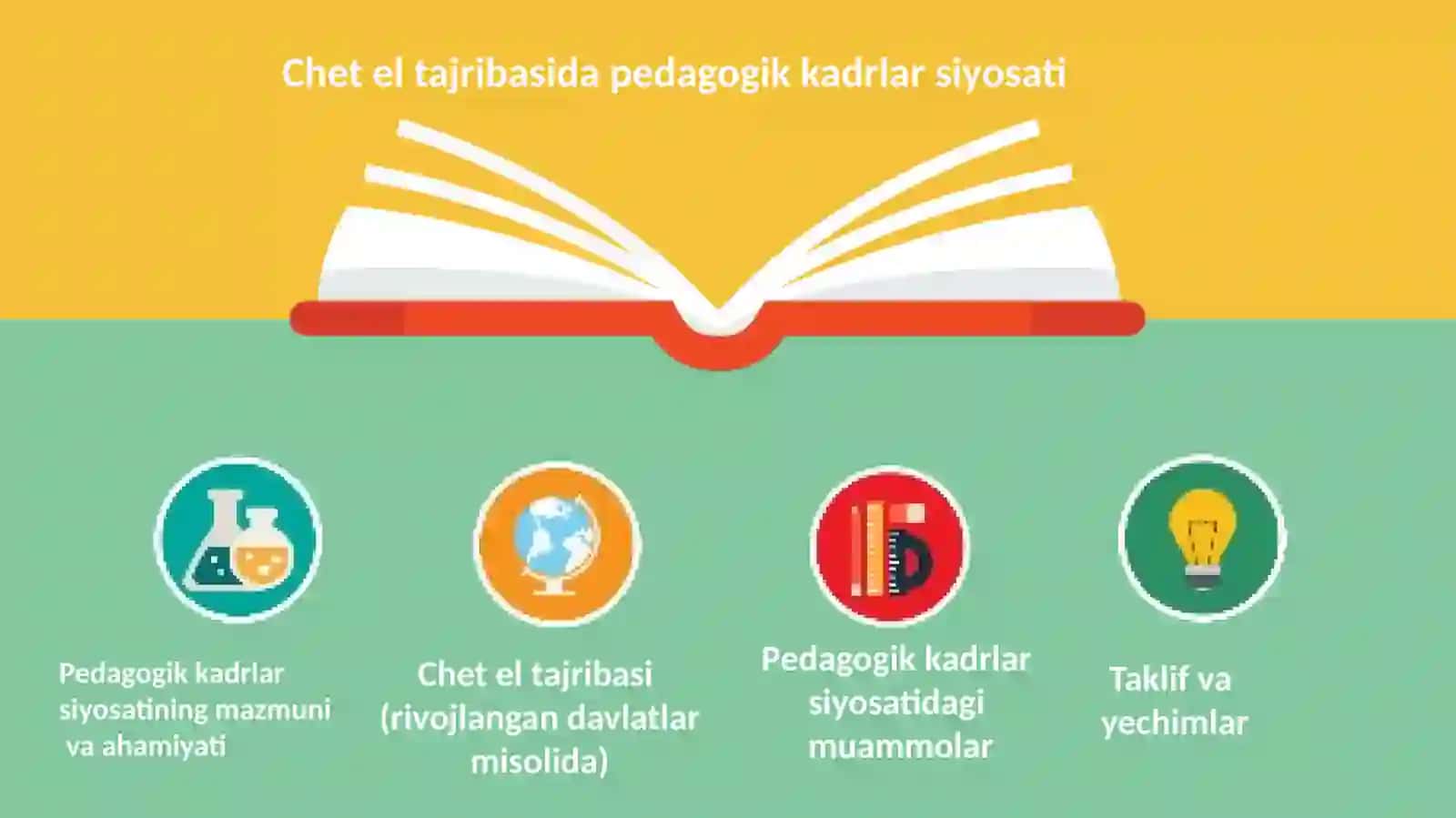 Chet el tajribasida pedagogik kadrlar siyosati 2