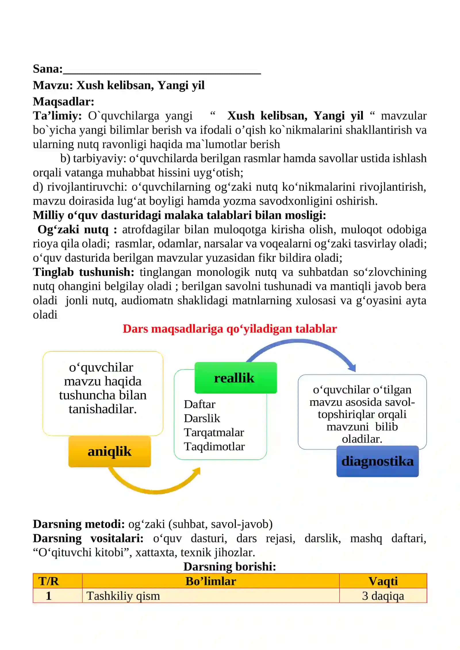 Xush kelibsan, Yangi yil mavzusida 3-sinf O'qish fanidan dars ishlanmasi 2