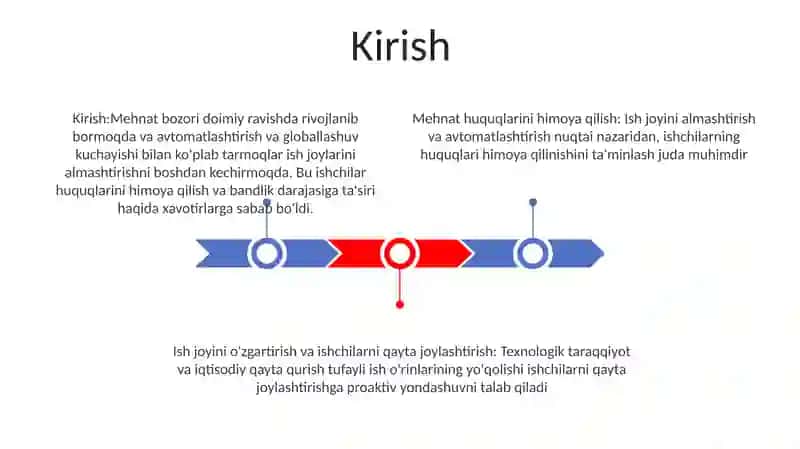 Xodimlar Huquqlarini Himoya Qilish Va Ish Joylarining Qisqarishi 2