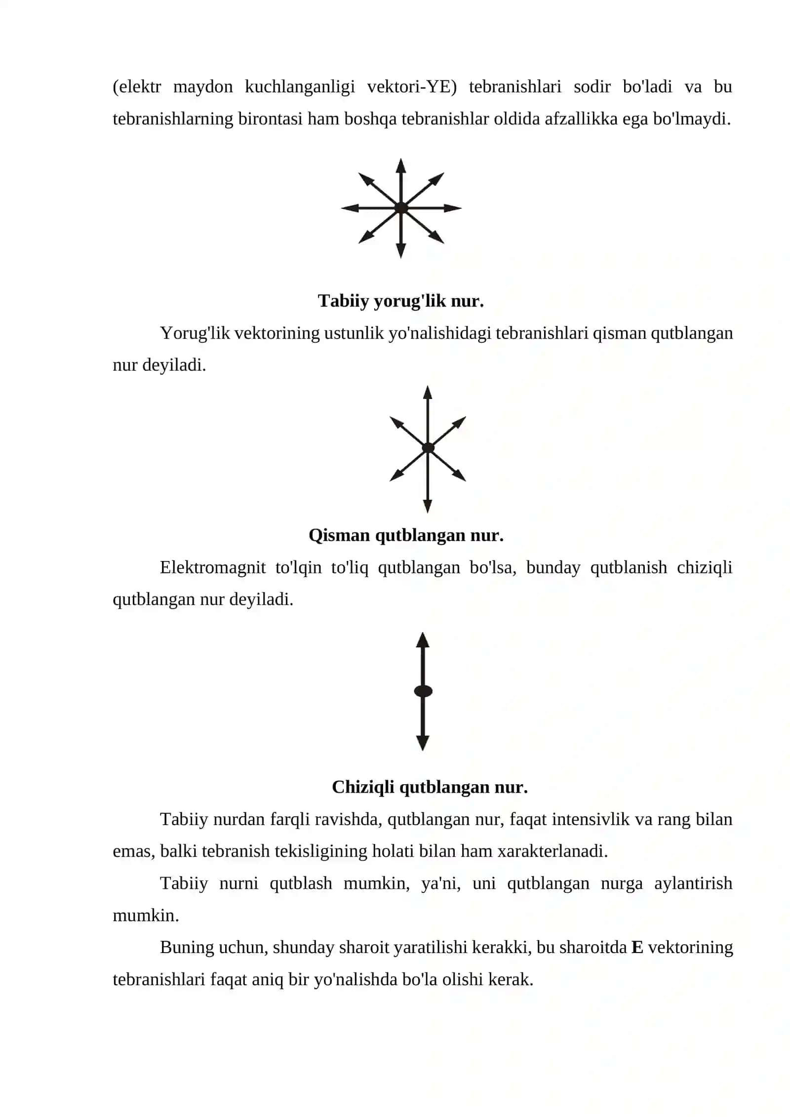 Yorug'likni kutblanishi va dispersiyasn 2