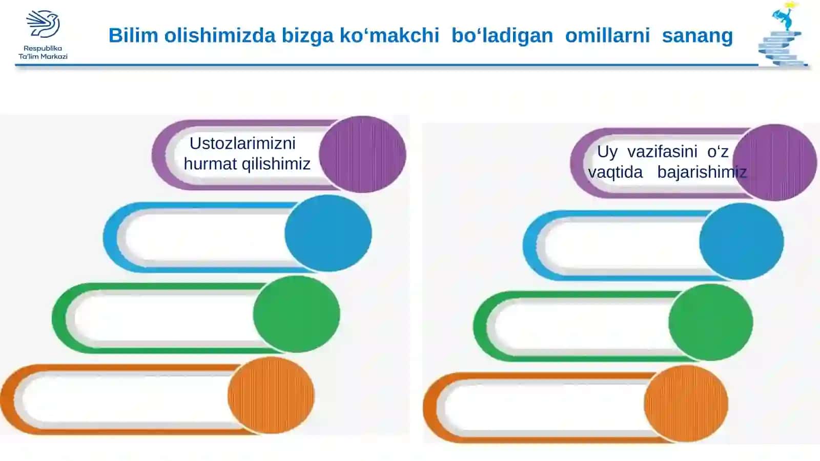 3-sinf Tarbiya fanidan Tejamkorlik dars taqdimoti 2