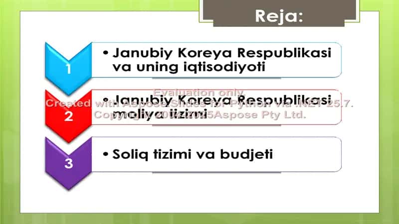 Janubiy koreya Moliya tizimi 2