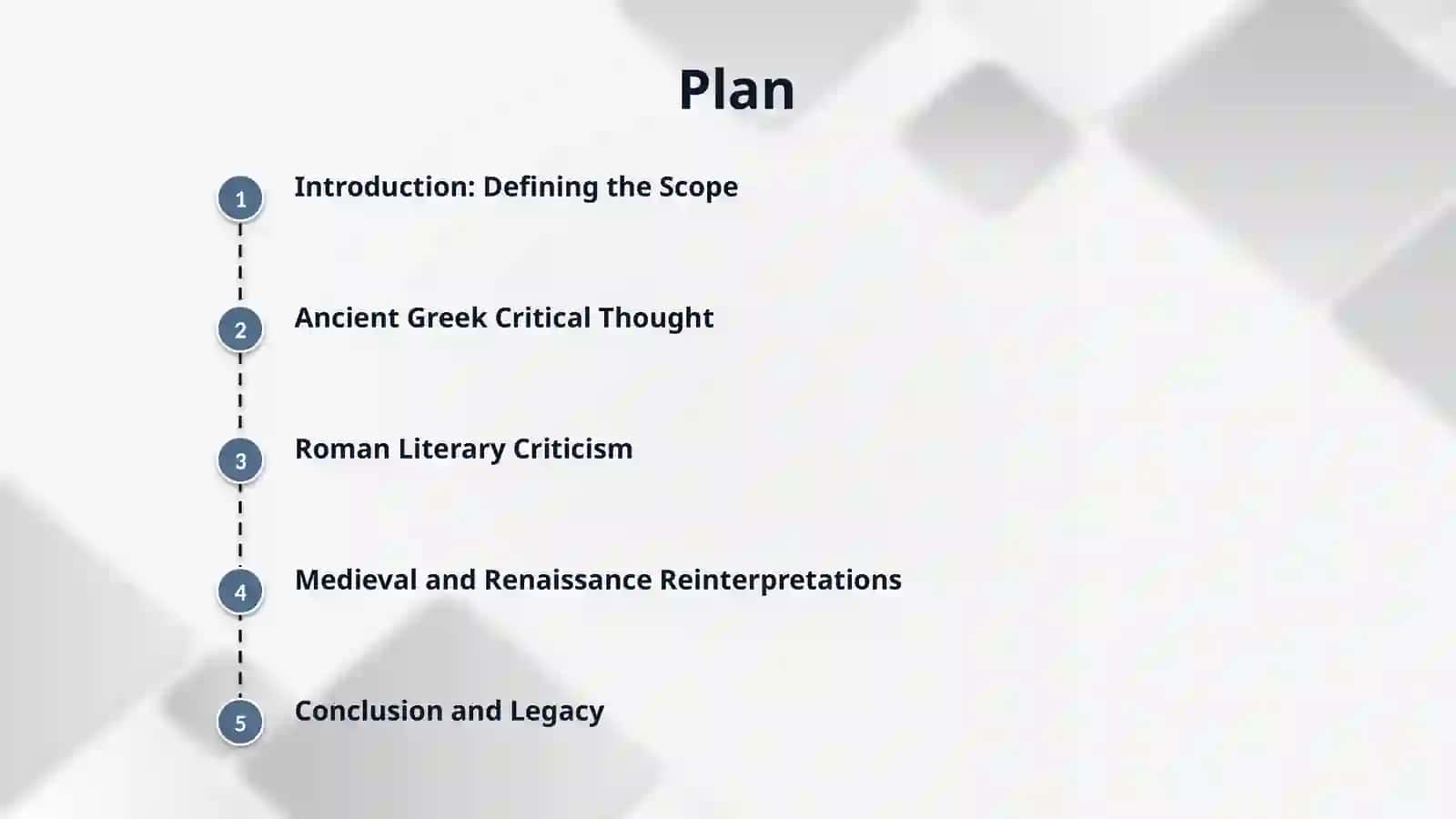 Literary-critical views in Western classical literature 2