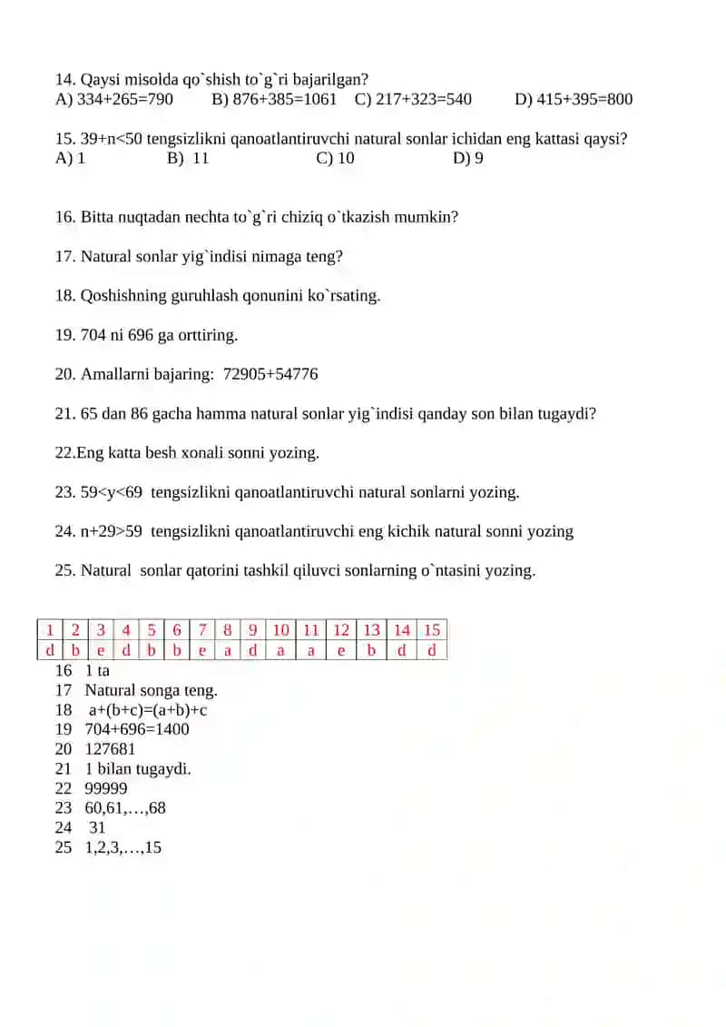 MATEMATIKA FANIDAN TEST SAVOLLARI 2