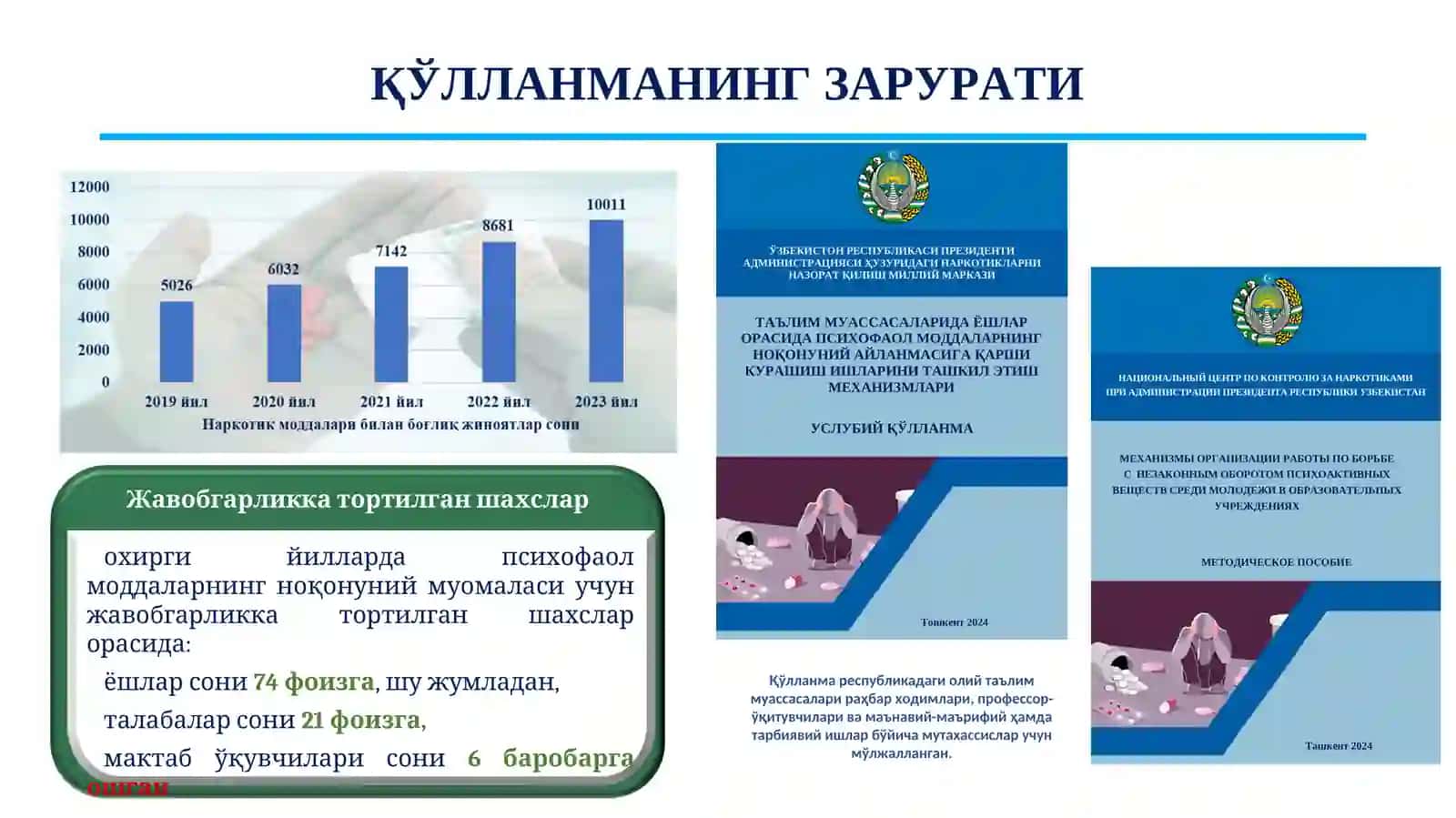 Жавобгарликка тортилган шахслар 2