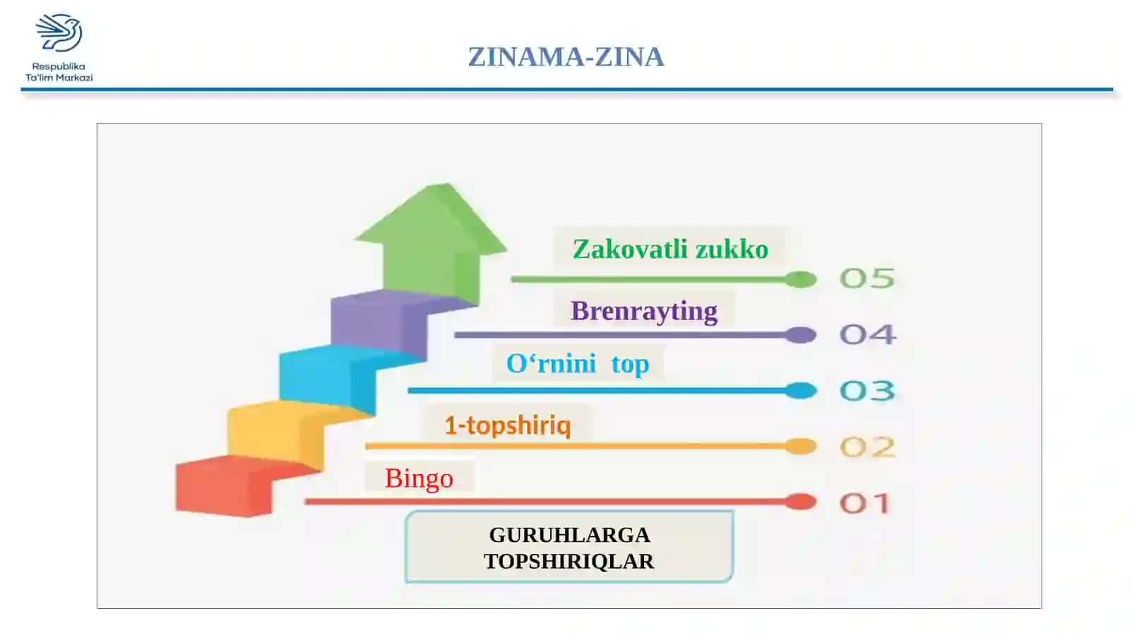 Ona tilida O'rtoq matematika 2