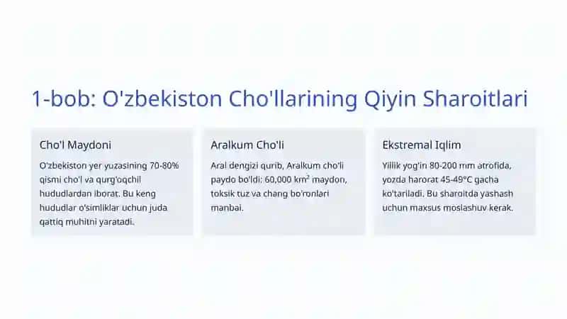 Cho'l O'simliklarining Moslanishi: Qurg'oqchilikga Qarshi Tabiiy Qahramonlar 2