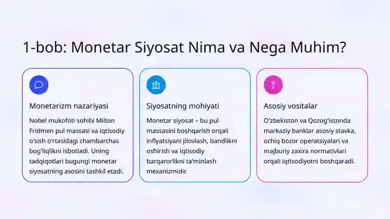 Monetar Siyosatning Iqtisodiy Rivojlanishga Ta'siri 2