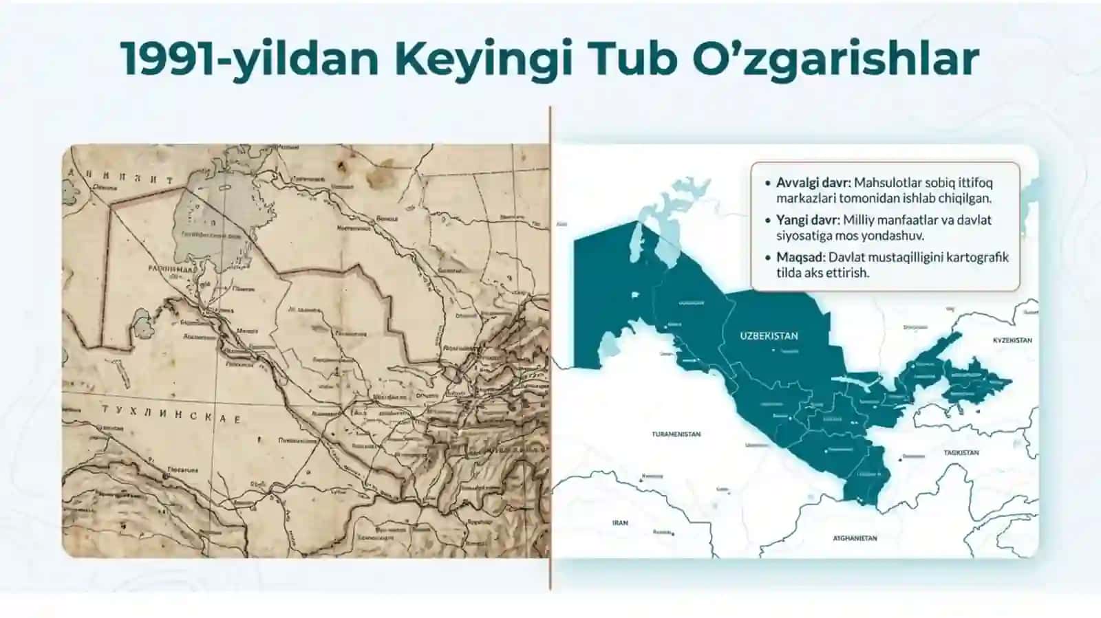 Mustaqillik davrida Milliy atlas kartagrafiyasi 2