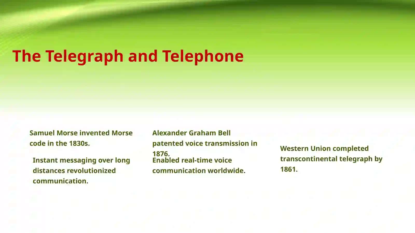 The Telegraph and Telephone 2