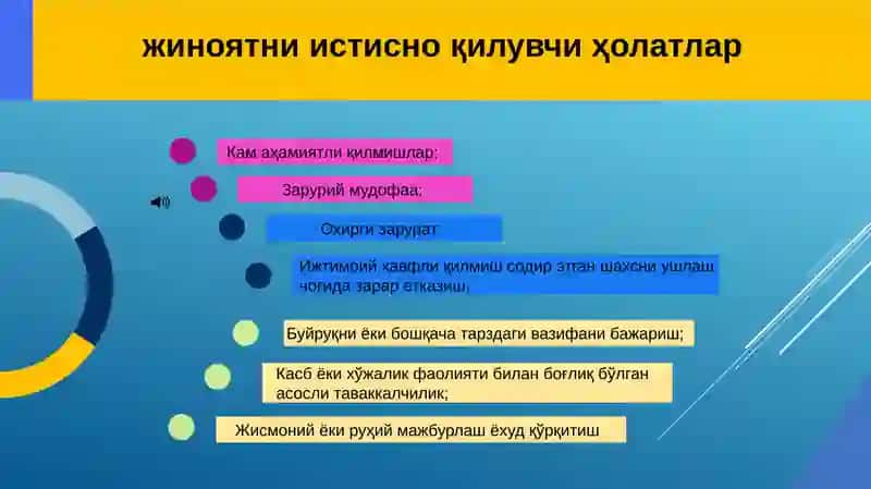 Jinoyat huquqi: Jinoyatni istisno qiluvchi holatlar 2