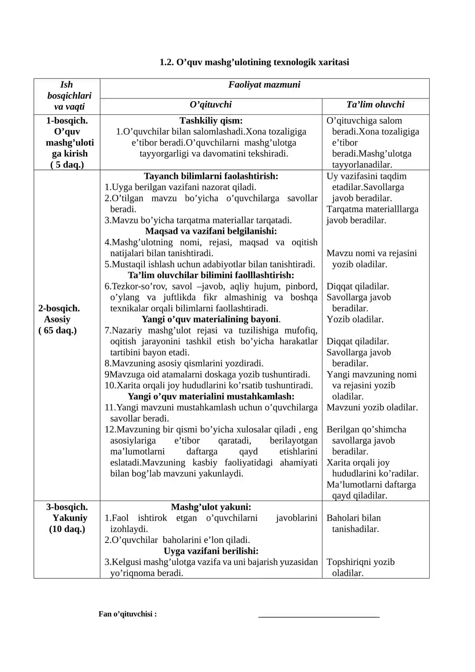 Raqamli axborotni qayta ishlash va yaratish texnalogiyasi 2