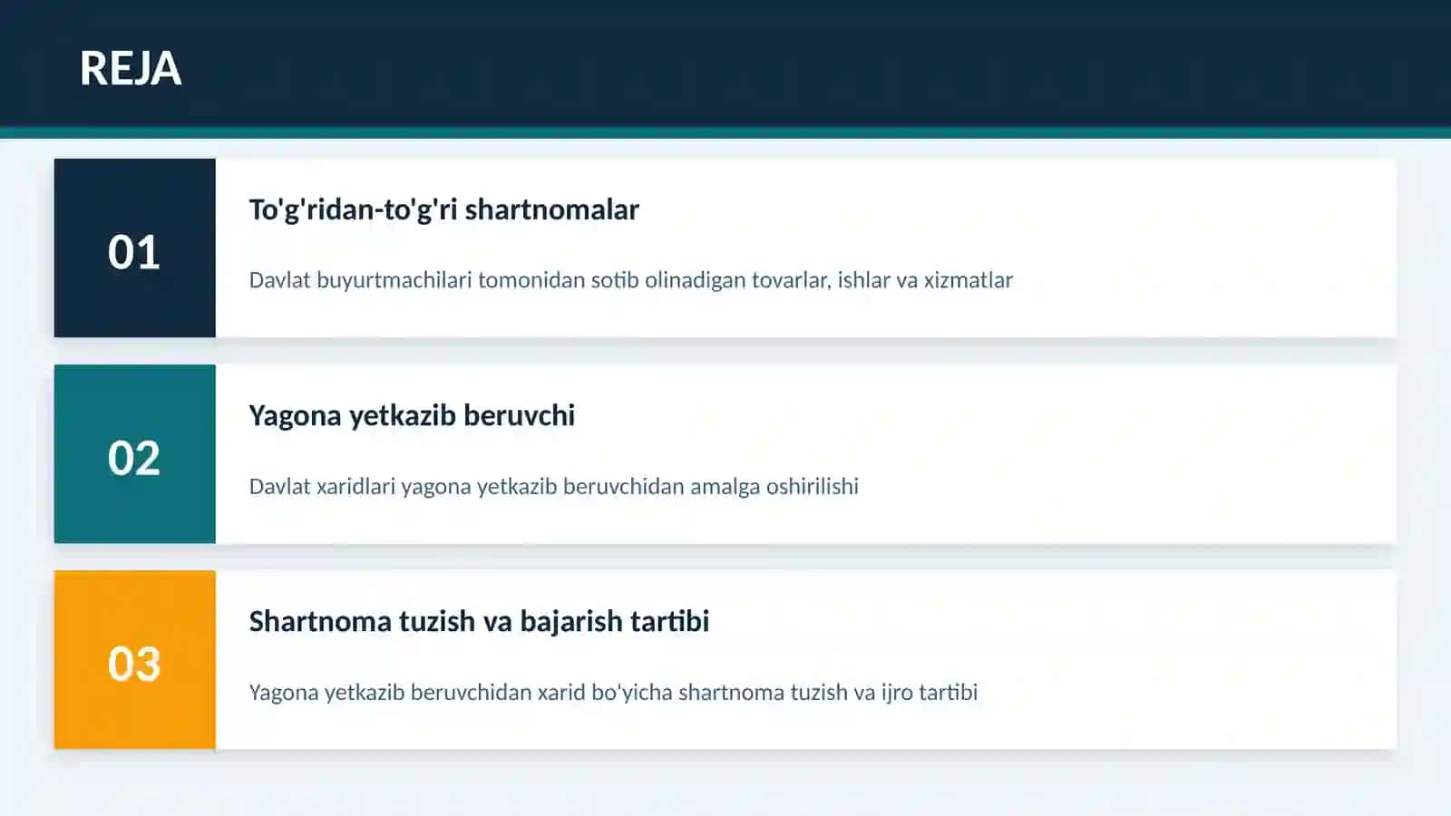 «DAVLAT XARIDLARI» TO'G'RIDAN-TO'G'RI SHARTNOMALAR BO’YICHA AMALGA OSHIRILADIGAN DAVLAT XARIDLARI 2