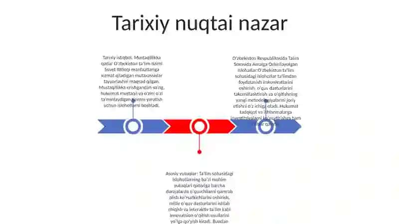 O'Zbekiston Respublikasida Talim Soxasida Amalga Oshirilayotgan Islohatlar 2