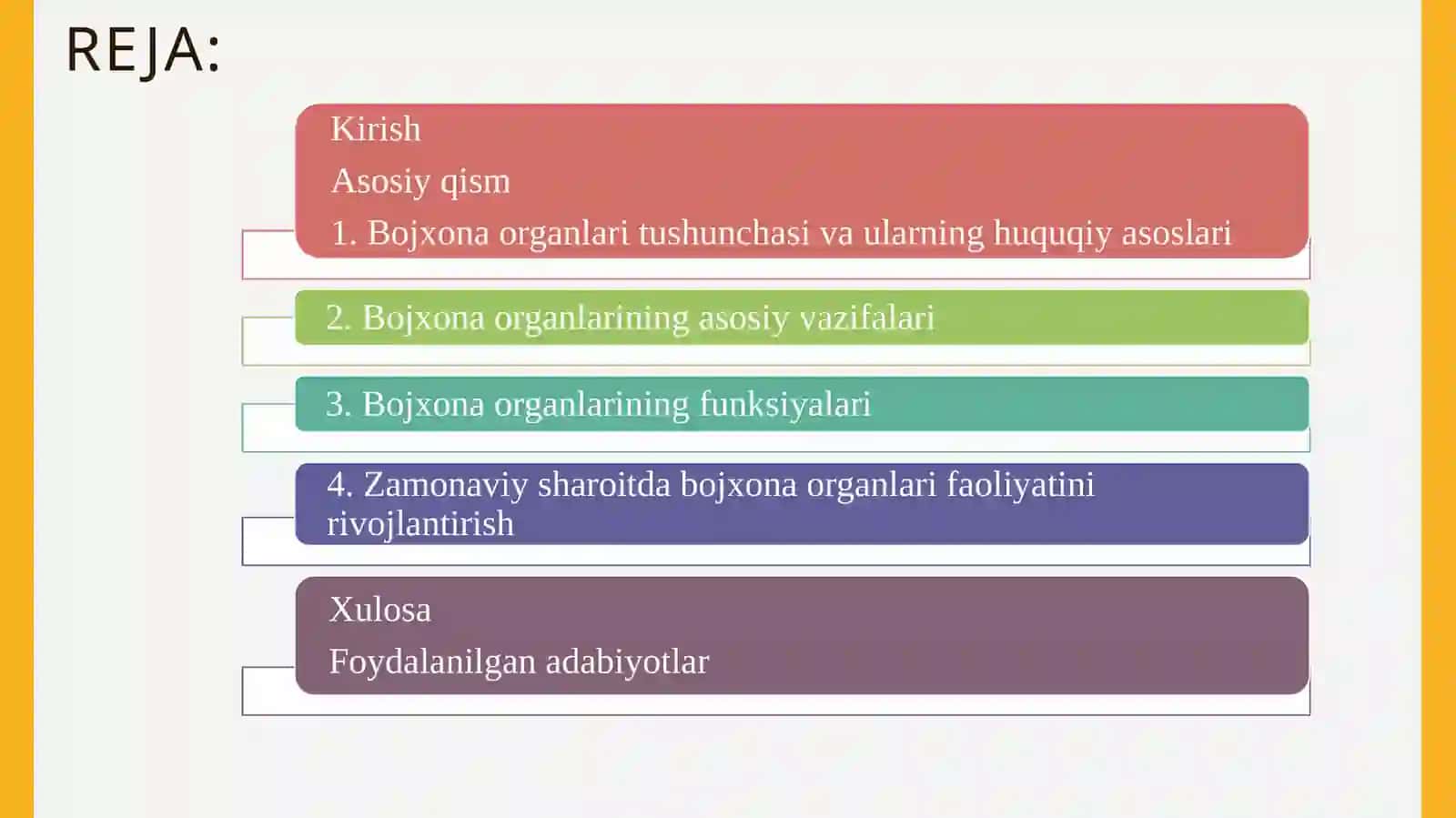 Bojxona organlarining asosiy vazifalari va funktsiyalari 2