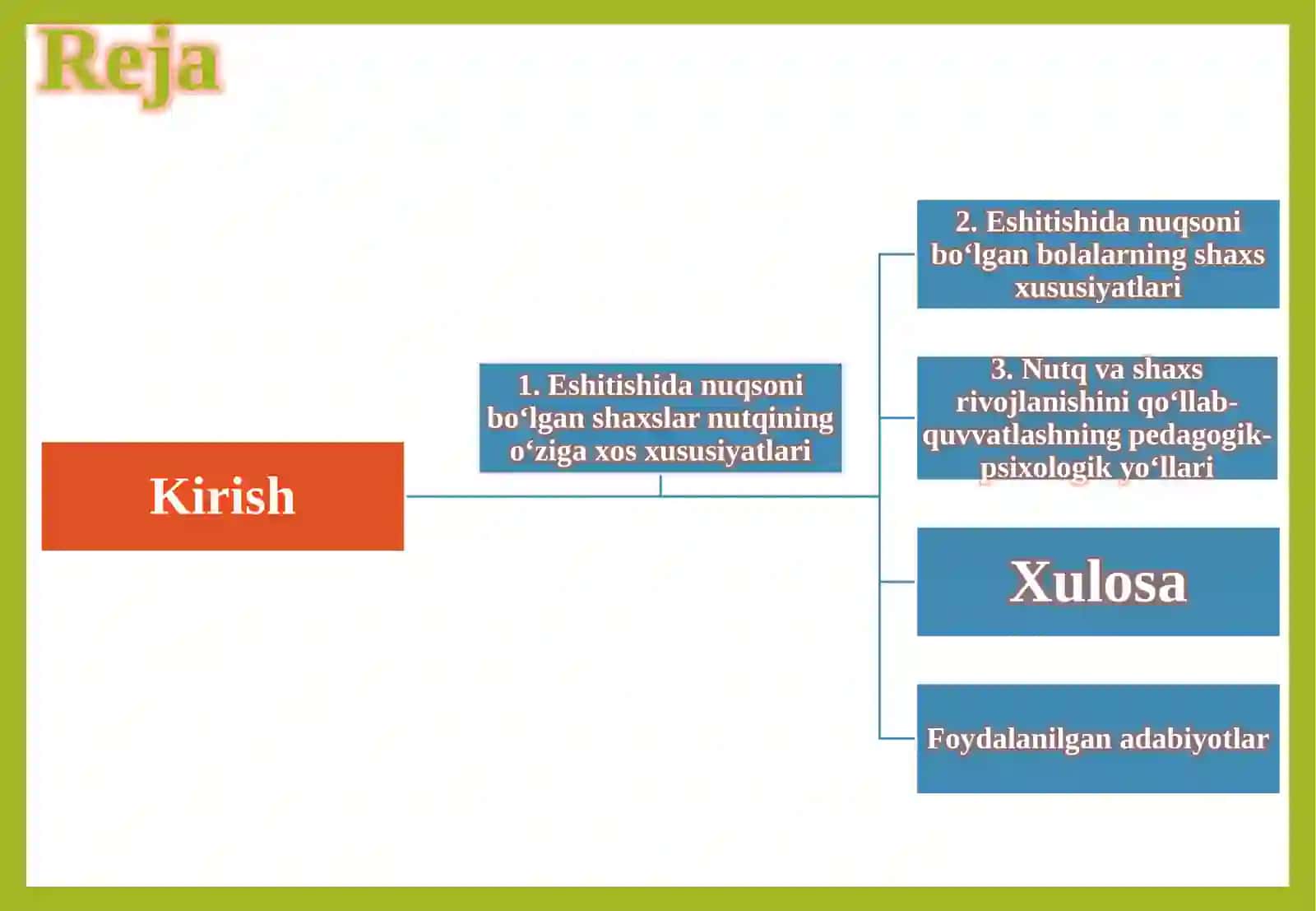ESHITISHIDA NUQSONI BO‘LGAN SHAXSLAR NUTQINING O‘ZIGA XOS XUSUSIYATLARI VA ESHITISHIDA NUQSONI BO‘LGAN BOLALARNING SHAXS XUSUSIYATLARI 2