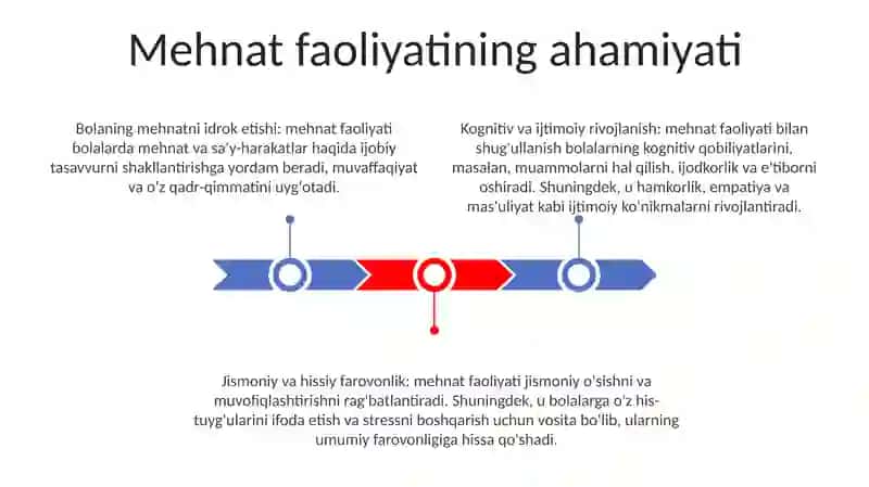 Maktabgacha TaʼLim Yoshdagi Bolalarni Tarbiyalashda Mehnat Faoliyati 2