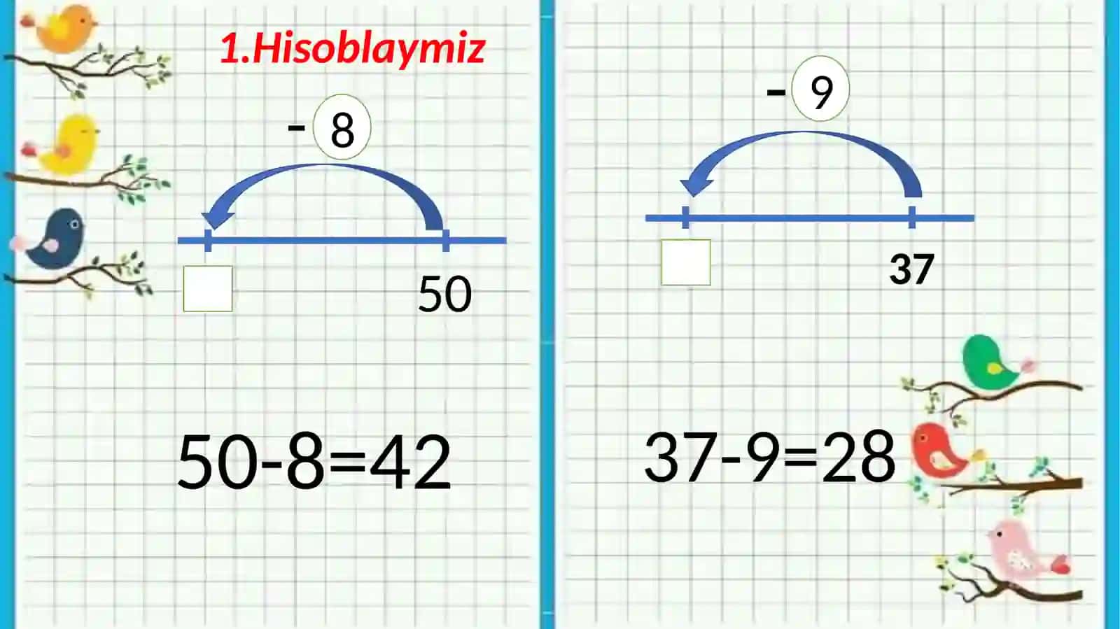 2-sinf matematika fanidan “ 100 ichida sonlarni xonadan o`tib ayirish usullari” mavzusida taqdimoti 2