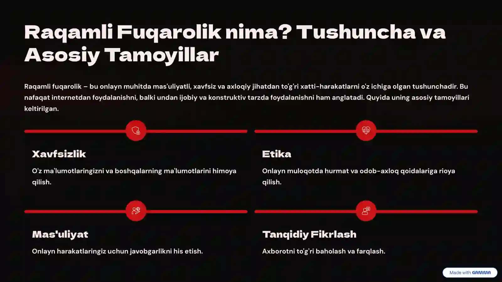 Raqamli Fuqarolik: Onlayn Dunyoda Mas'uliyatli Harakatlanish 2