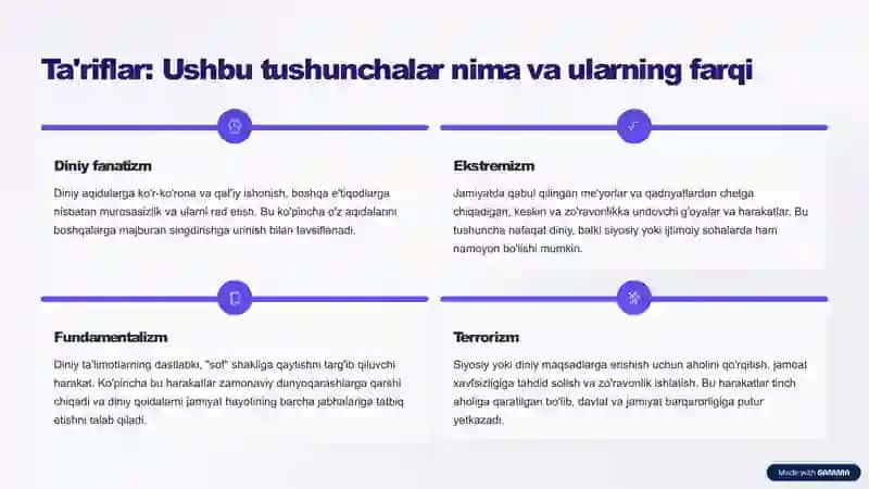 Diniy fanatizm, ekstremizm, fundamentalizm va terrorizm: Tahdidlar va yechimlar 2