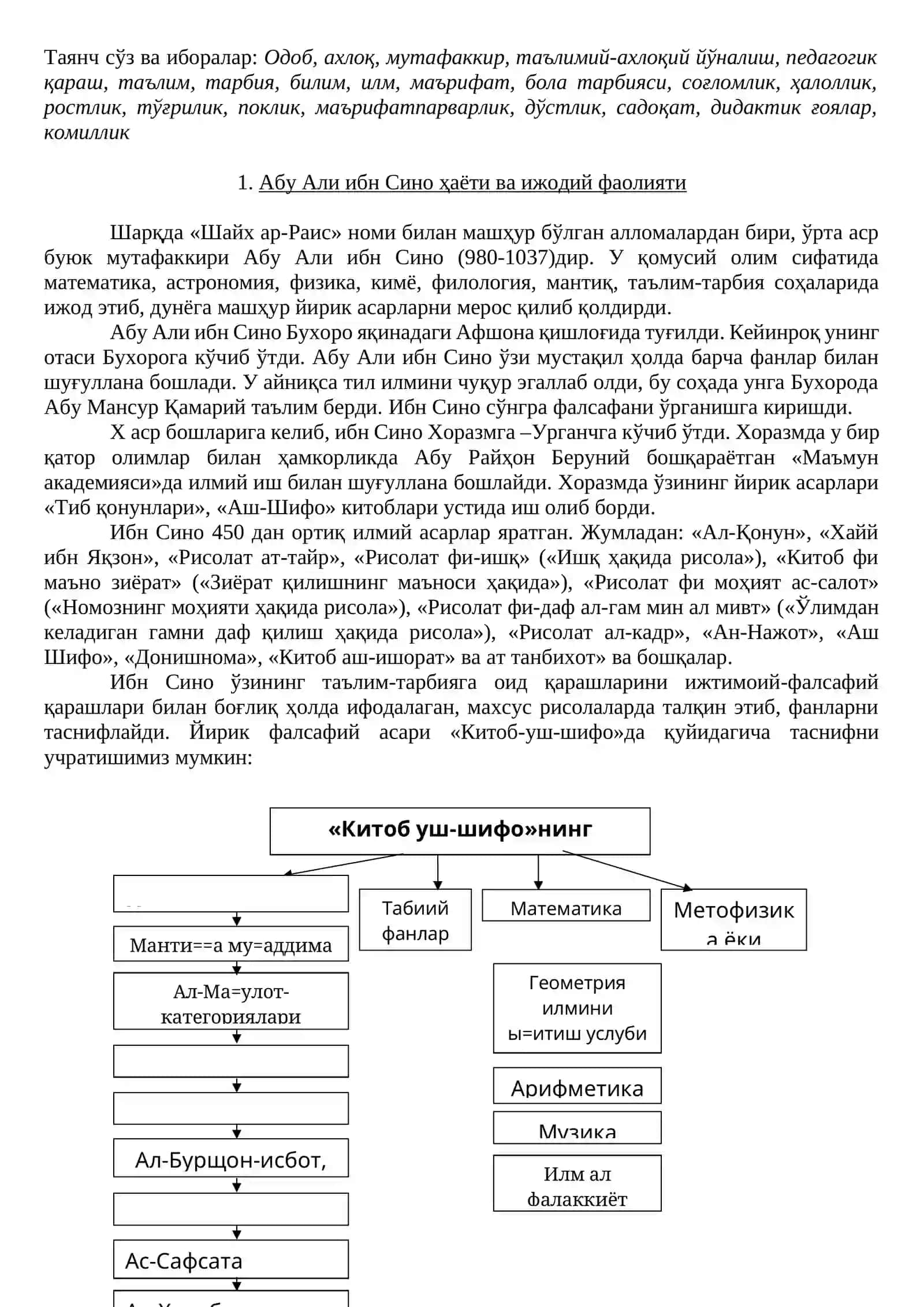 Абу Али Ибн Синонинг умумпедагогик ва дидактик гоялари 2