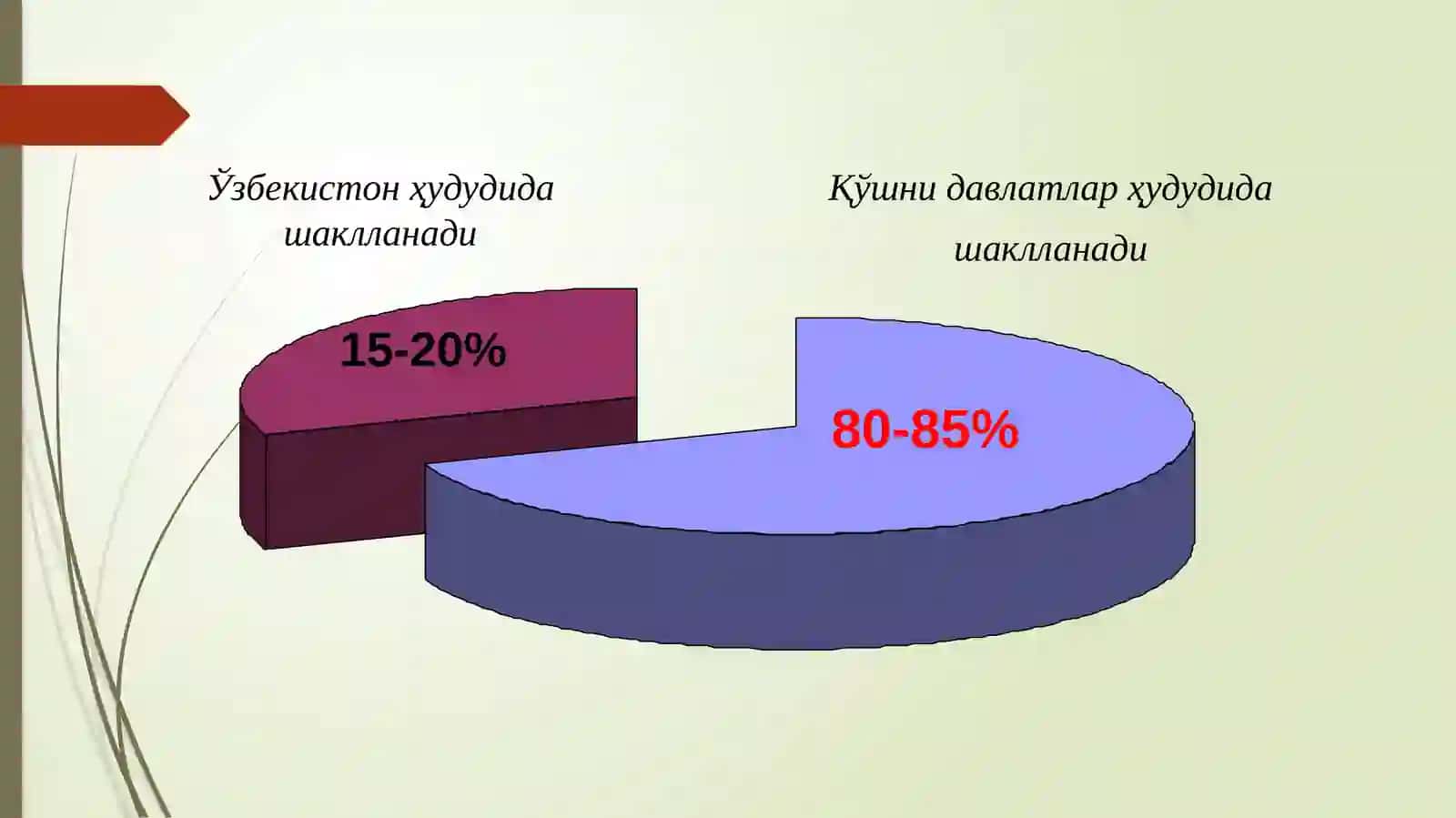 Гидротехника иншоотлари тўғрисида умумий маълумот 2