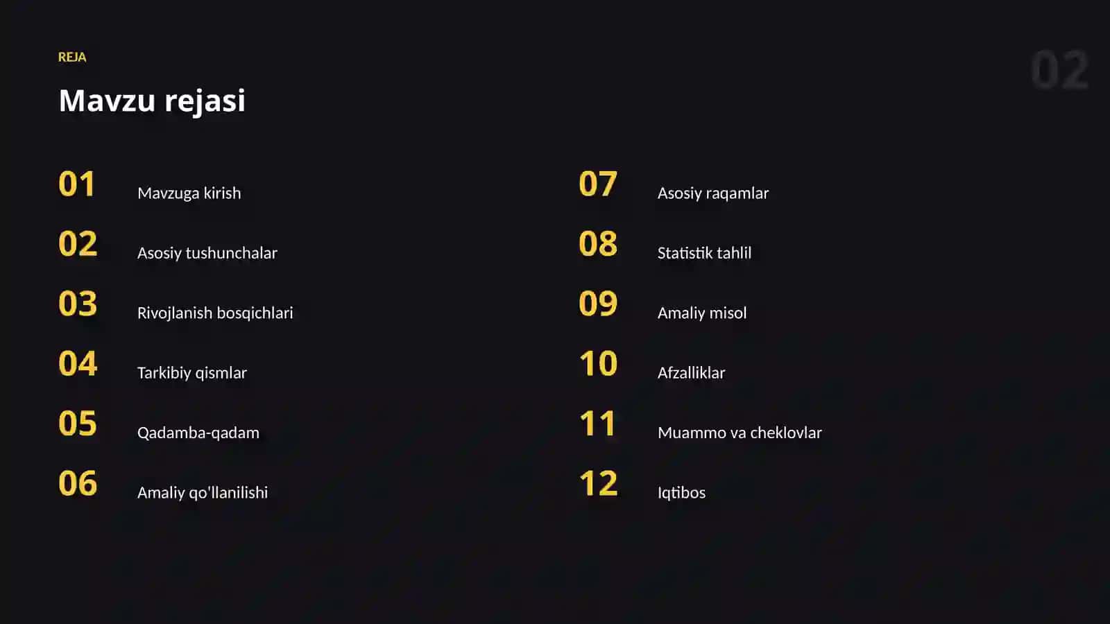 AI SAVODXONLIGI 2