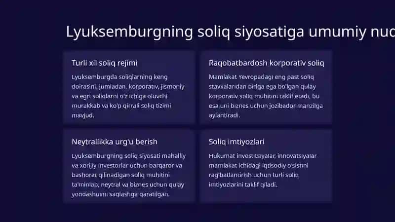 Lyuksemburgda ekologik soliqqa tortish 2