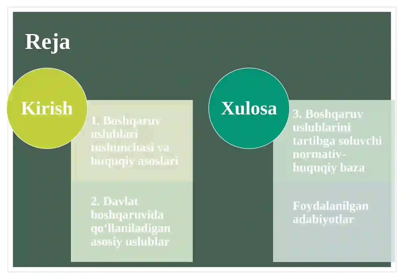 Davlat boshqaruvi organlari faoliyatida boshqaruv uslublari 2