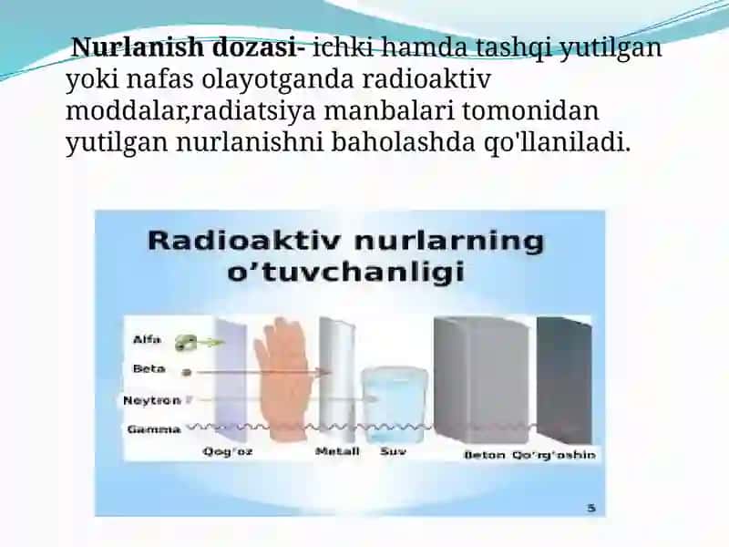 Nurlanishdozasi-ichki hamda tashqi yutilgan yoki nafas olayotganda radioaktiv moddalar 2