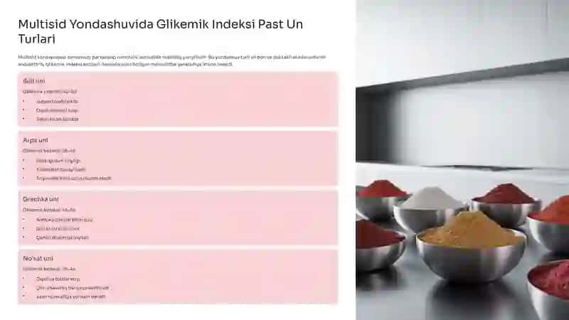 Multisid Yondashuvida Glikemik Indeksi Past Un Turlari 2