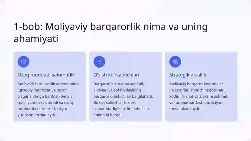 Moliyaviy barqarorlik 2