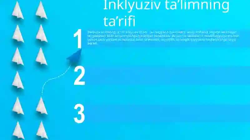 Imkoniyati Cheklangan Bolalarni Samarali Inkluziv Talim Olishning Asosiy Shartlari 2