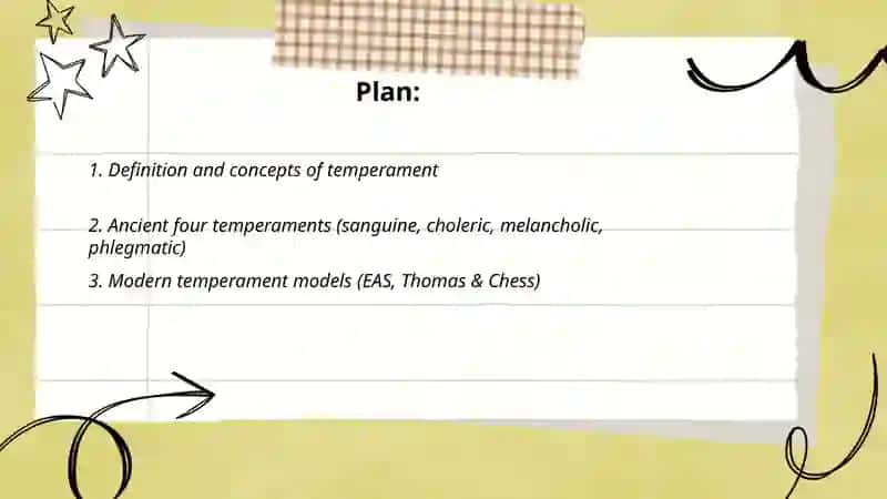 Character:Temperament 2