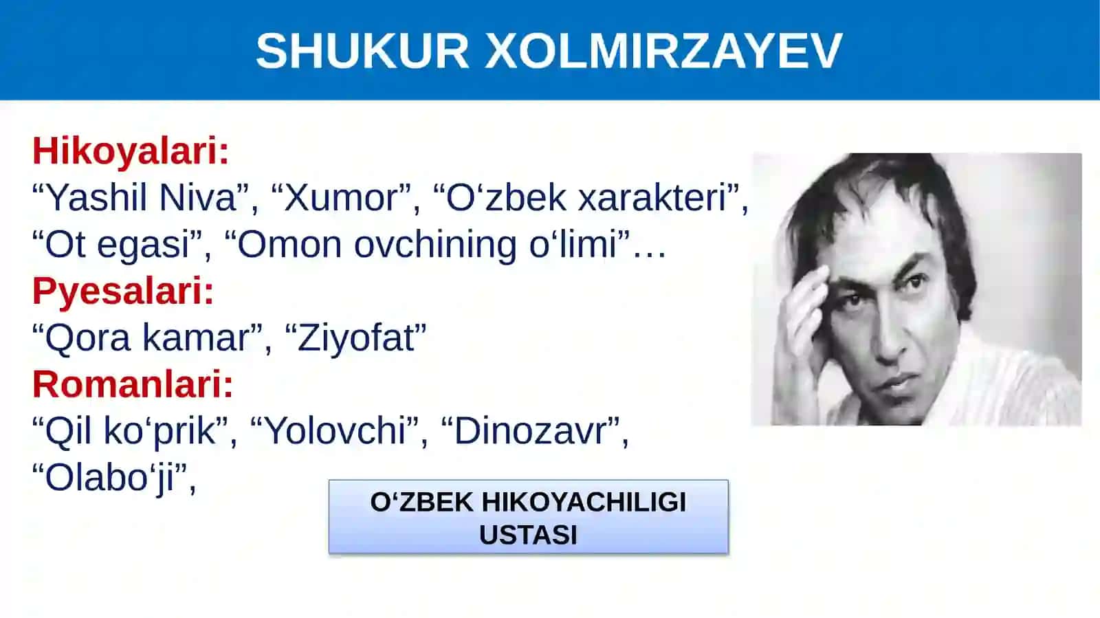 Shukur Xolmirzayev "Omonovchiningo‘limi" 2