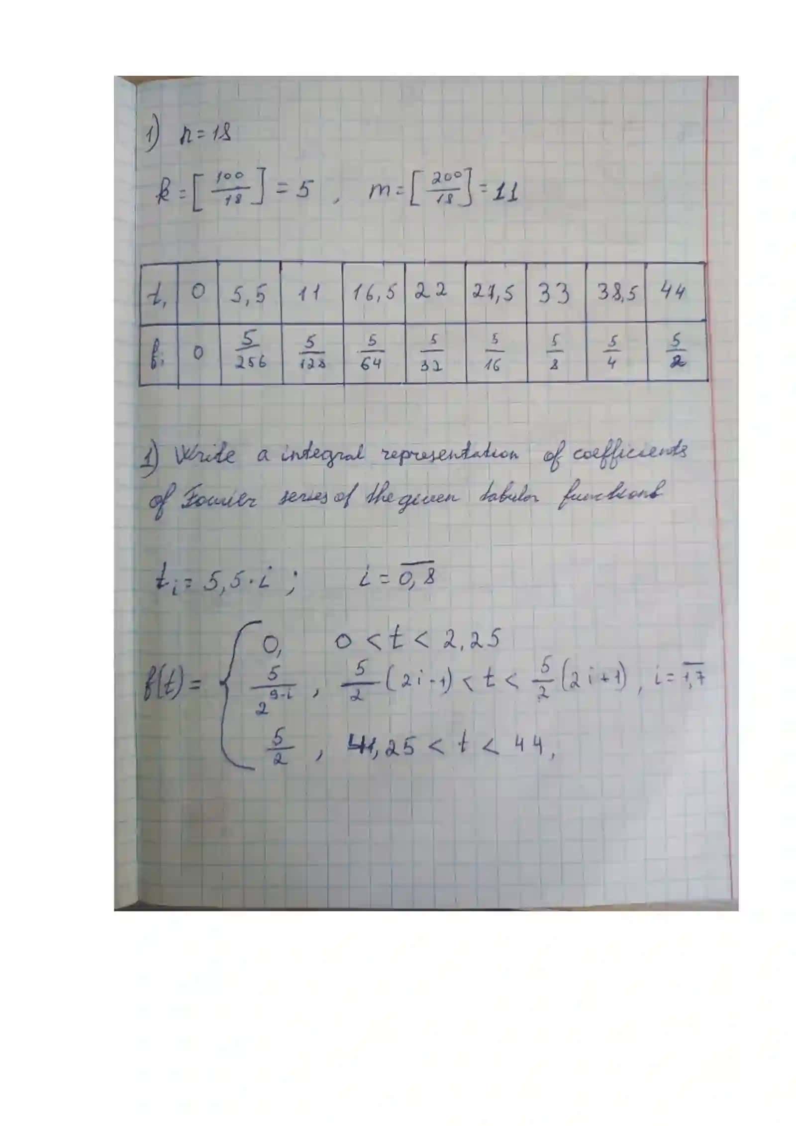 The 3rd laboratory work 2