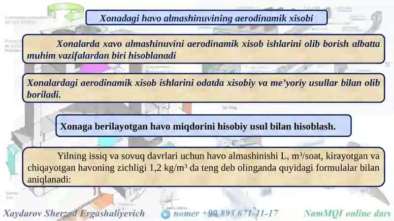 Xonadagi havo almashinuvinin aerodinamik xisobi 2