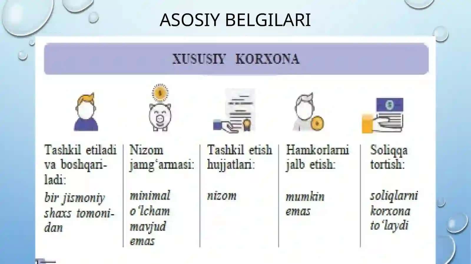 XUSUSIY KORXONA 2