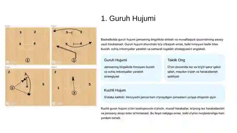 Basketbol Guruh hujum taktikasiga o‘rgatish 2