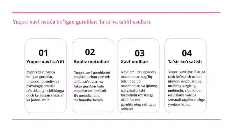 Yuqori xavf ostida bo’lgan odamlar va guruhlar bilan ijtimoiy ish olib borish 2