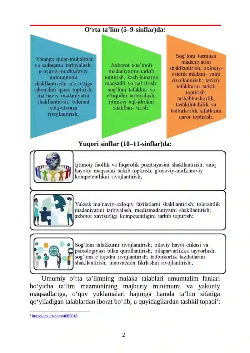 UMUMIY O‘RTA TA’LIM MUASSASALARIDA TARBIYA FANINI KONSEPTUAL ASOSLARI VA TARBIYA FANINI O‘QITISHNING TAMOYILLARI. 2