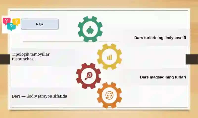 Ta'lim jarayoni maqsadi va ko'rinishlari 2