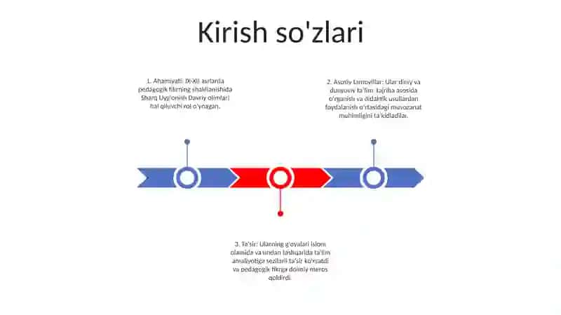 Sharq UygʻOnish Davri Olimlarining Pedagogik Qarashlari 2