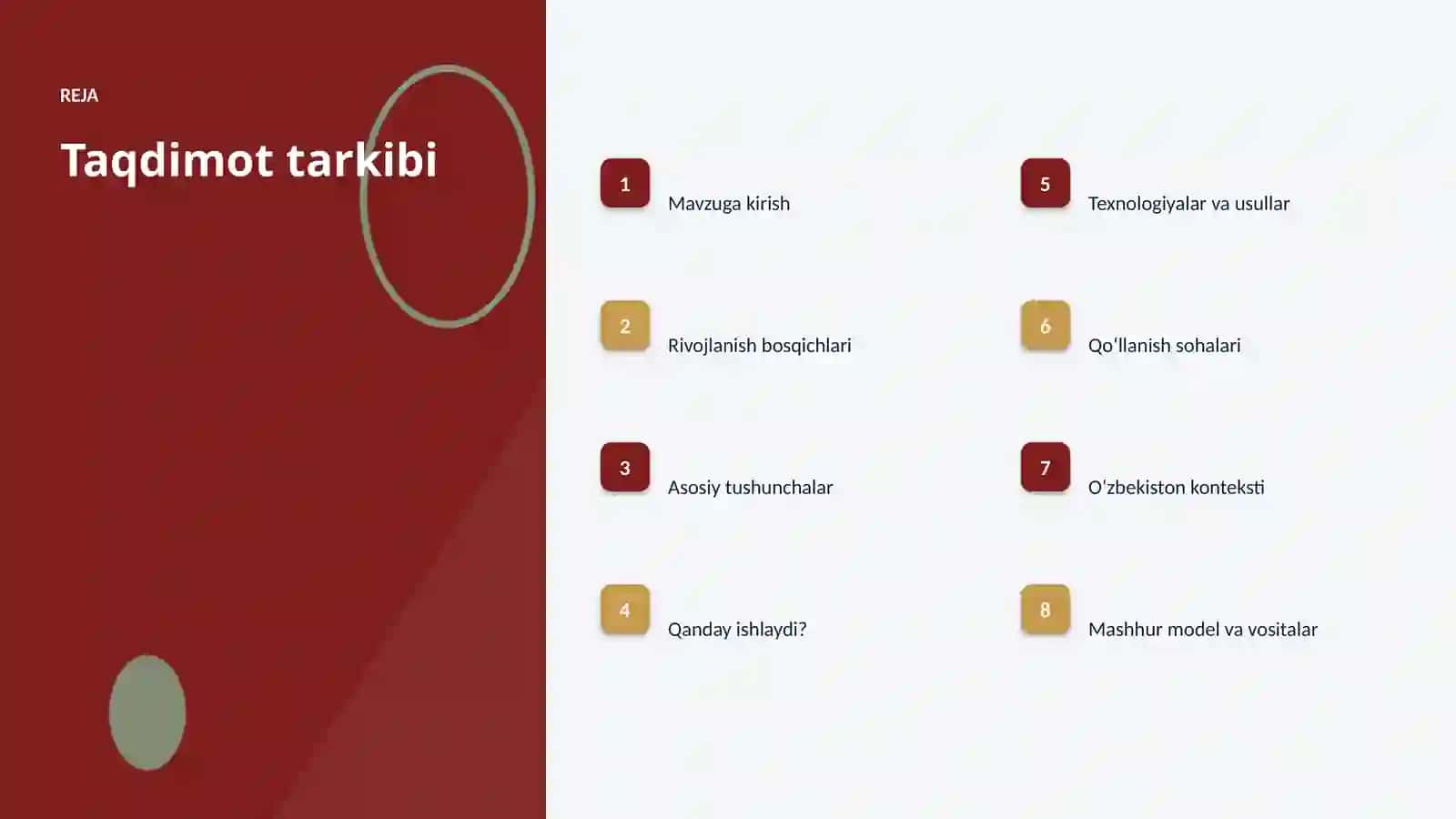 Anomaliyani aniqlash va qishloq xoʻjaligi: integratsiya qo'llanmasi 2