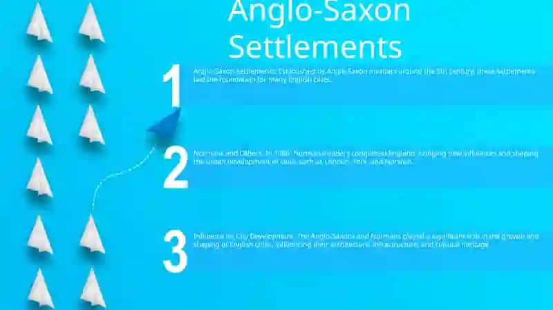 Anglo-Saxon Settlements 2
