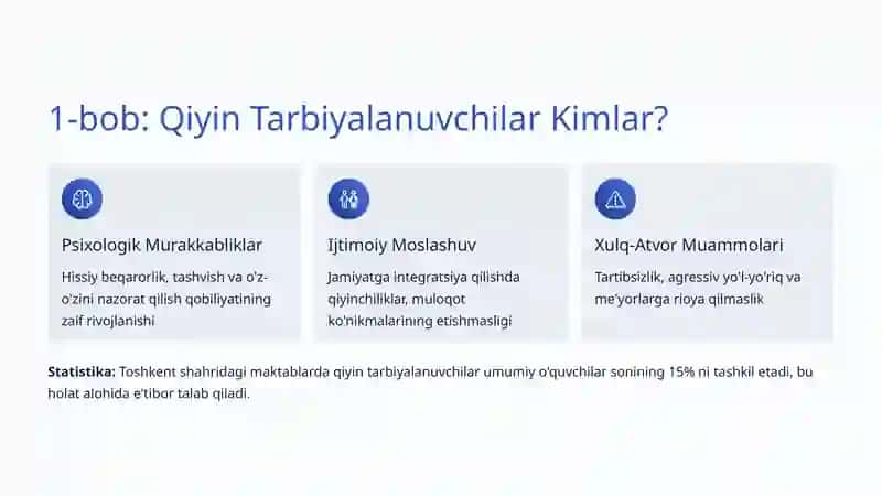 Qiyin Tarbiyalanuvchilar Bilan Pedagogik Ish: Muammolar va Yechimlar 2